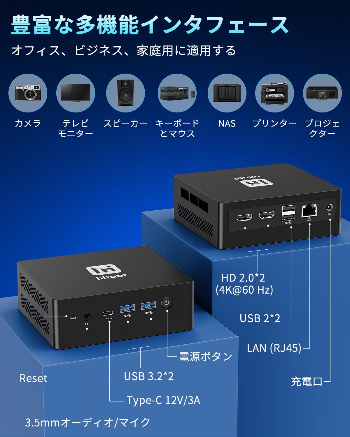 新品　ミニPC M30A 最新第12世代インテル 新品ミニPC M30A 最新第12世代インテル